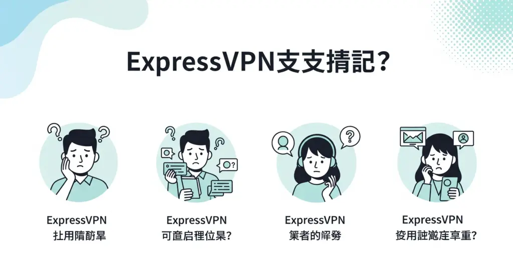ExpressVPN問い合わせ前のよくある質問